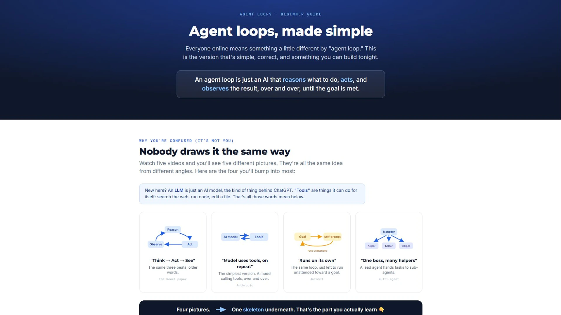 Vista de Agent Loops Guide