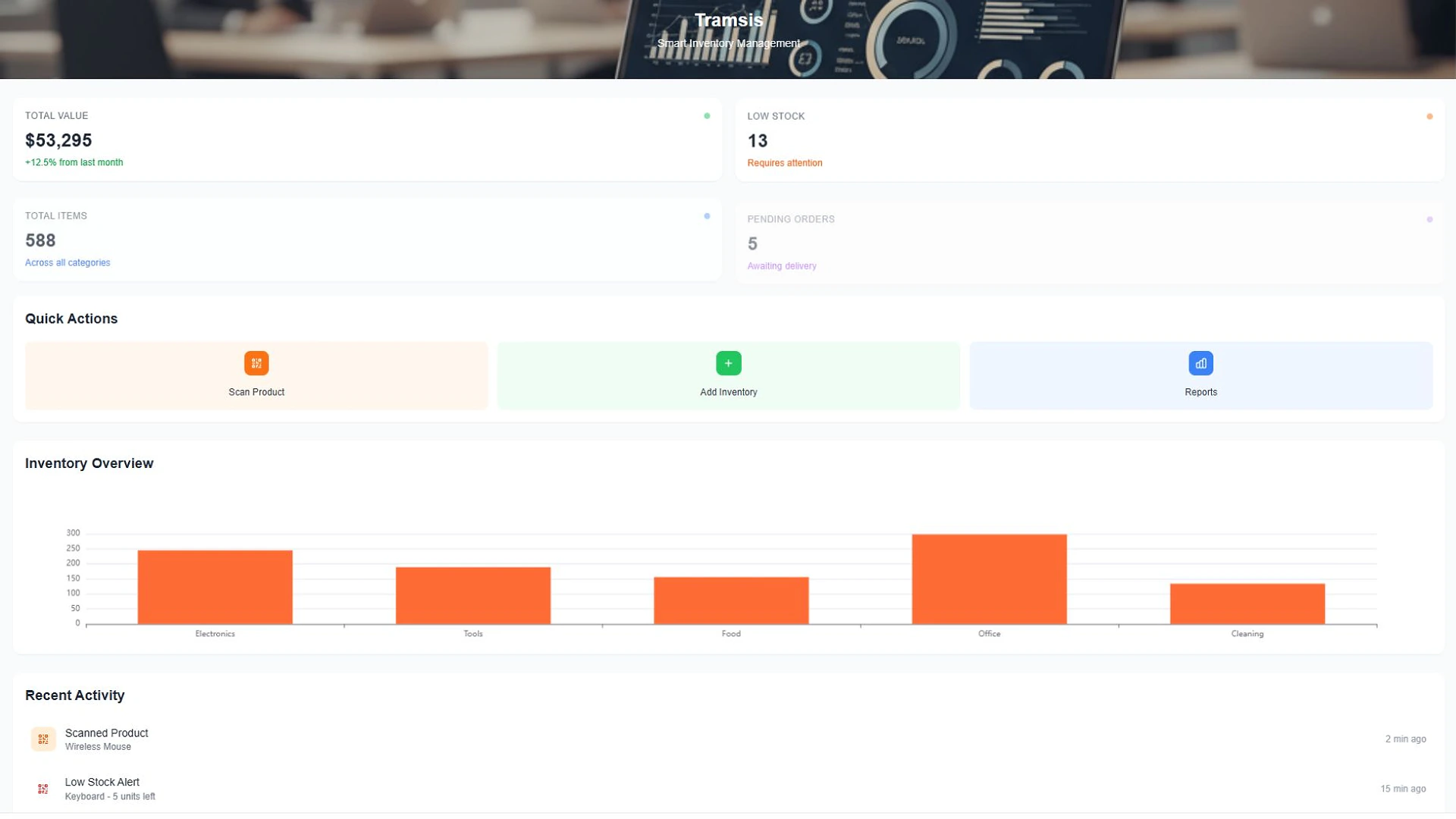 Vista de Smart Inventory